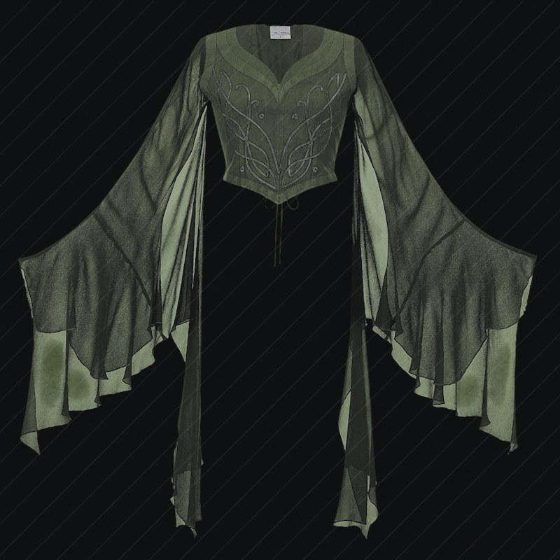 Clothing preview