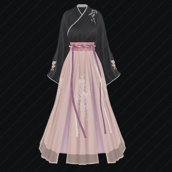 Clothing preview